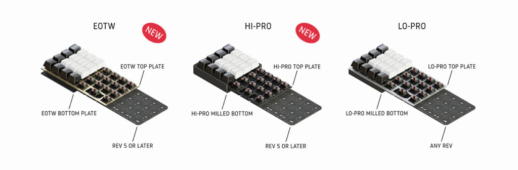 The Planck Keyboard