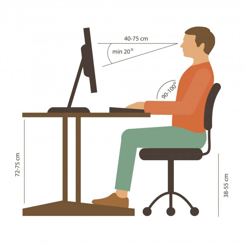 Sitting positions for good posture