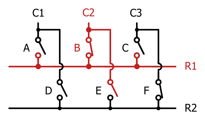 how key rollover works 3