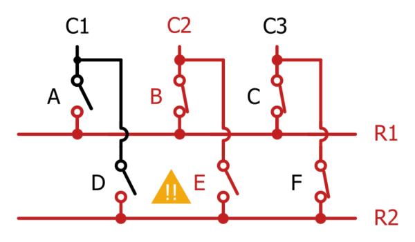 how key rollover works 5